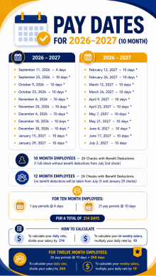 paydates